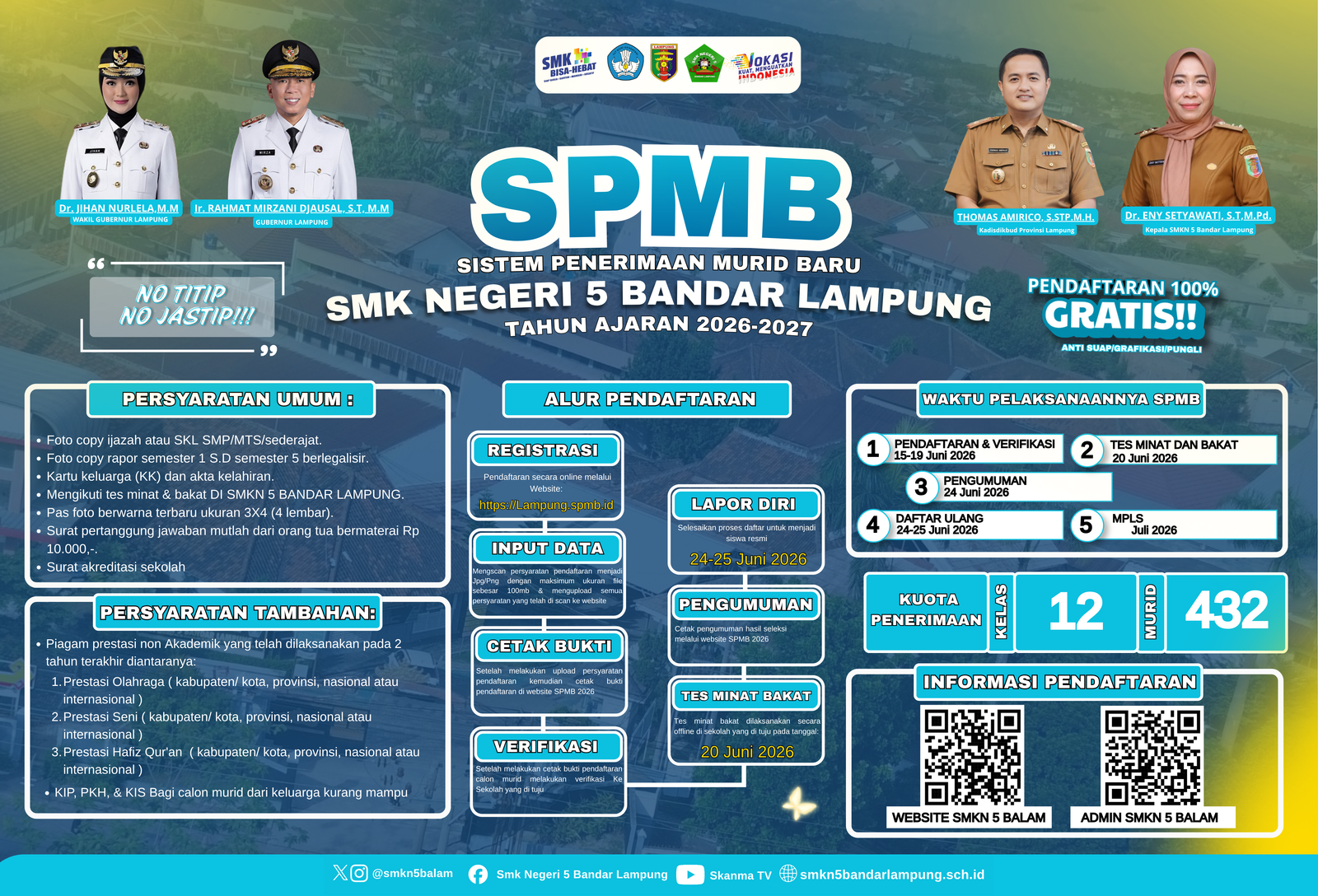SPMB 2026